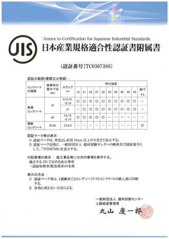 日本工業規格適合性認証書付属書